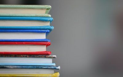 Top 10 Posts of 2009 & 2010